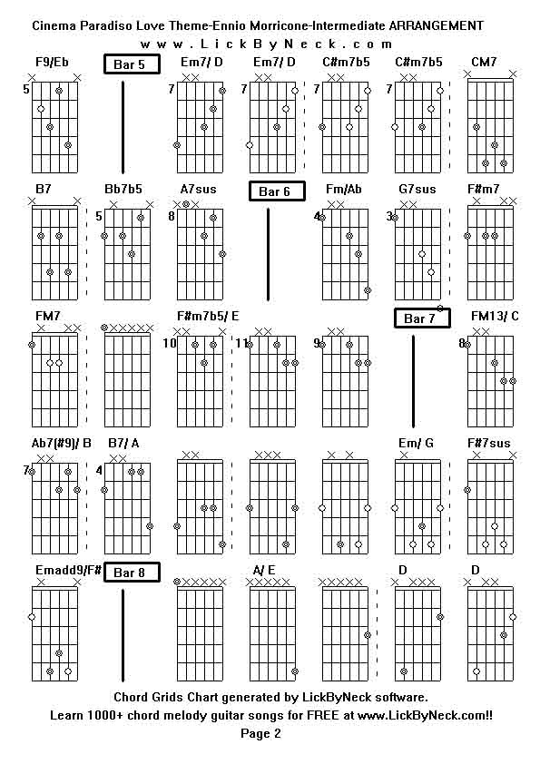 Chord Grids Chart of chord melody fingerstyle guitar song-Cinema Paradiso Love Theme-Ennio Morricone-Intermediate ARRANGEMENT,generated by LickByNeck software.